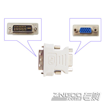 DVIתVGAתͷģźżתӣʾЧ棩