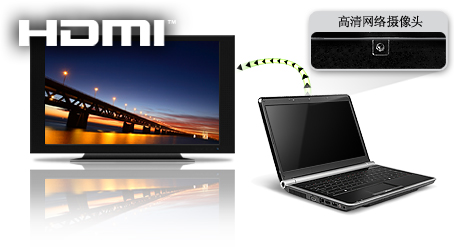 Get connectivity the way you want it with our NV Series laptops